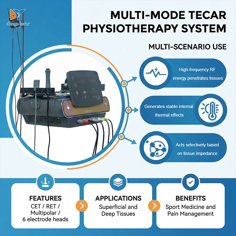 Professional Cet Ret Tecar Therapy Physiotherapy Device for Body Pain Relief