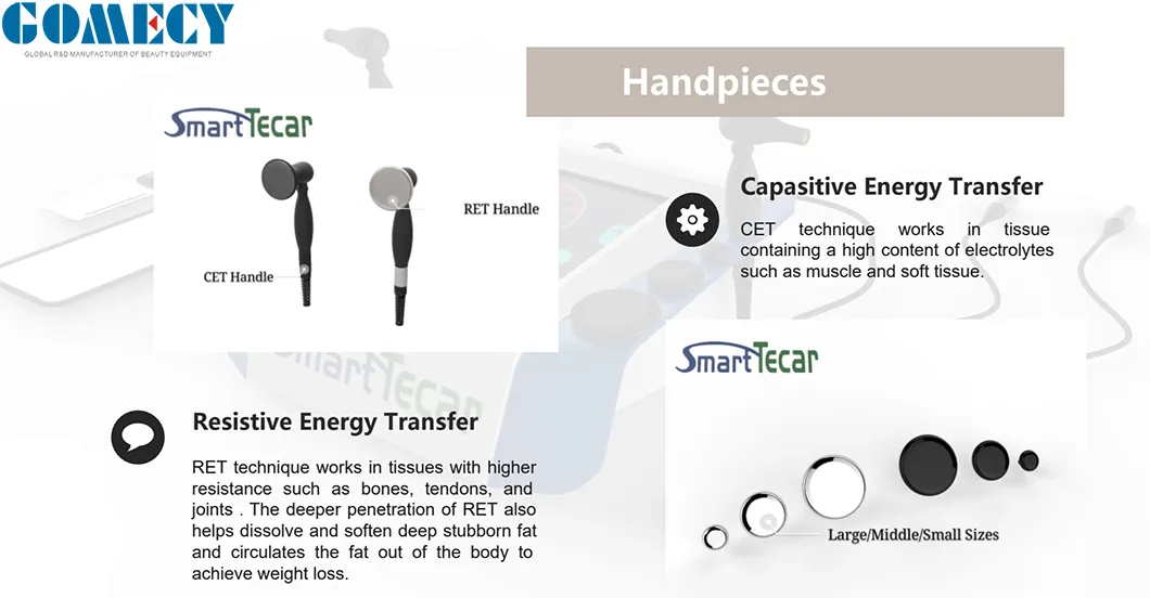 Mechanism Application