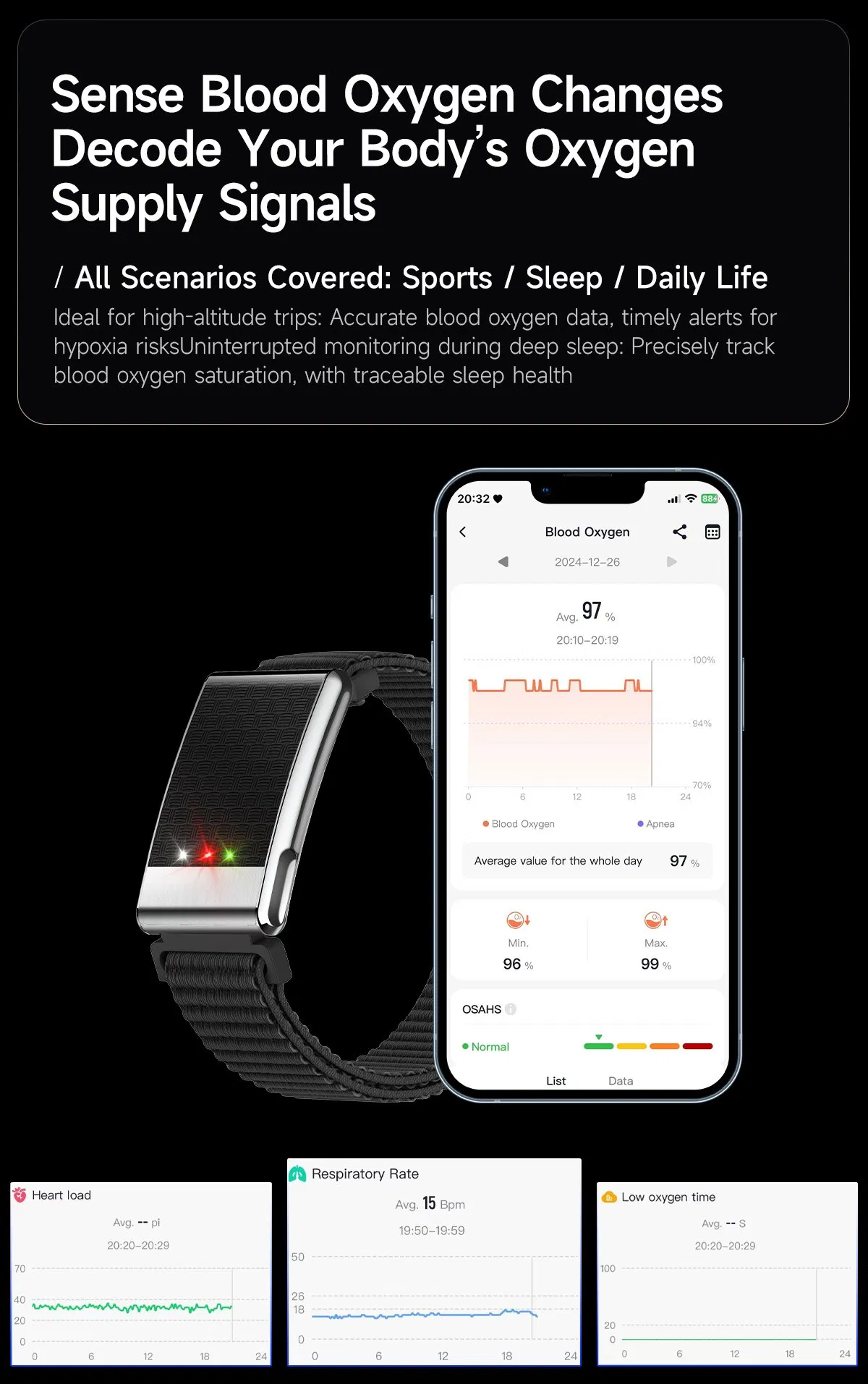 Performance Health Tracker Woven Fabric Band with Heart Rate Sleep and ECG+PPG Monitor for Athletic Sports