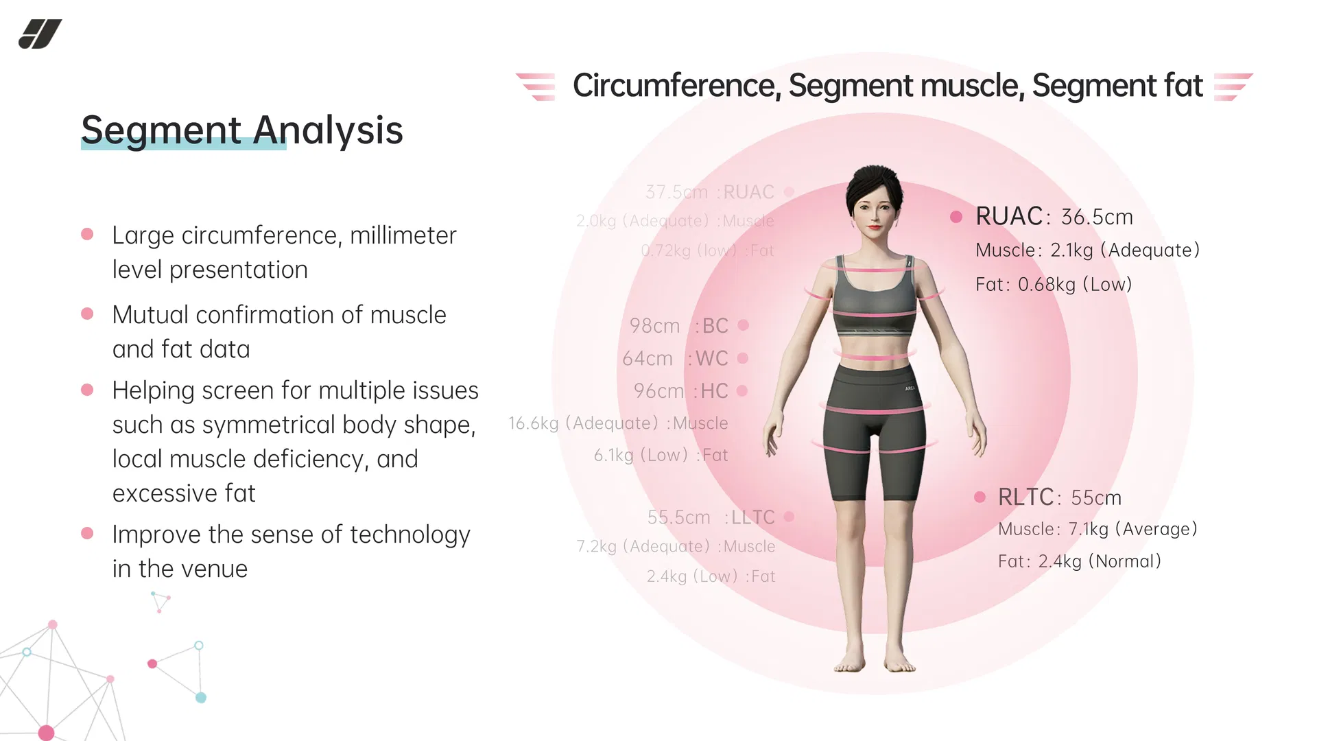 Body Composition Analyzer 8