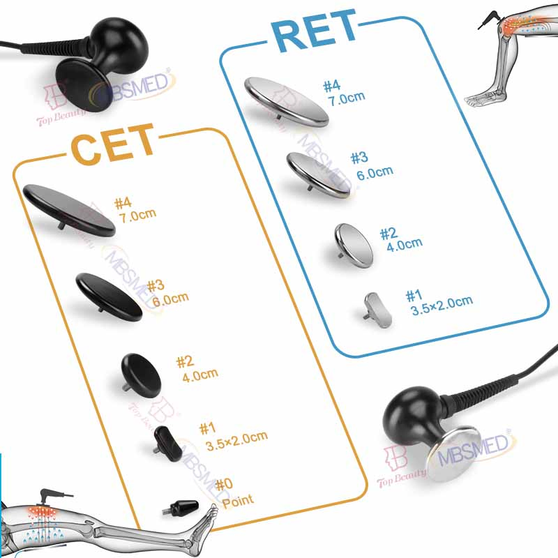 Portable 448kHz Tecar Therapy Machine Cet Ret Physiotherapy Device for Home Use Pain Relief Body Rehabilitation