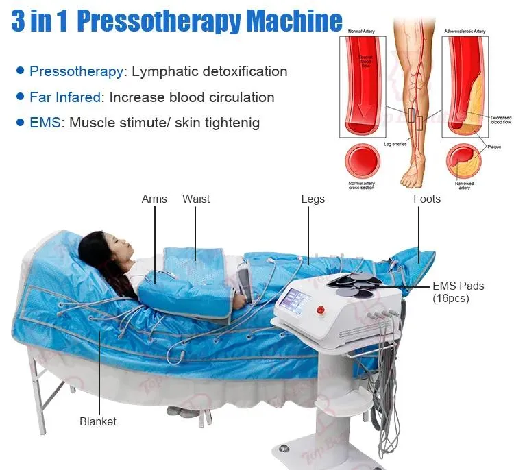 3 in 1 Pressotherapy Device
