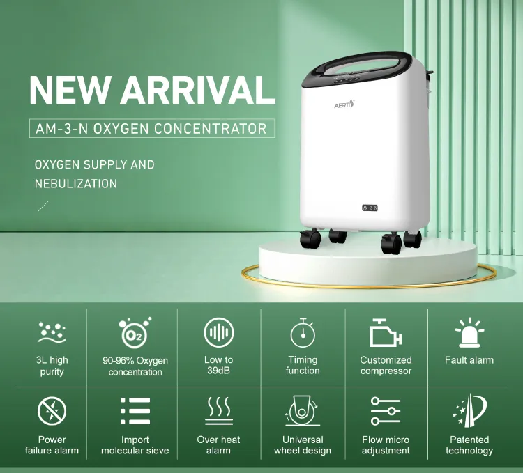 Oxygen Equipment Overview