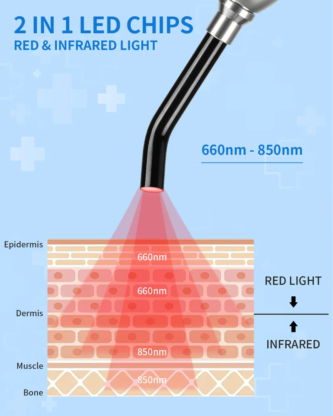 Red Light Therapy Device 5