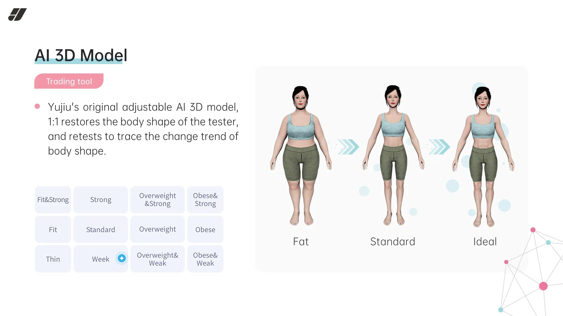 Body Composition Analyzer 4