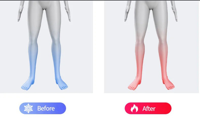 Home Health Care Lymphatic Drainage Terahertz Bioresonance Magnetic Therapy Foot Pain Relief Devices