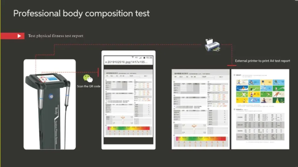 EMS Fitness Training Use Analyzer