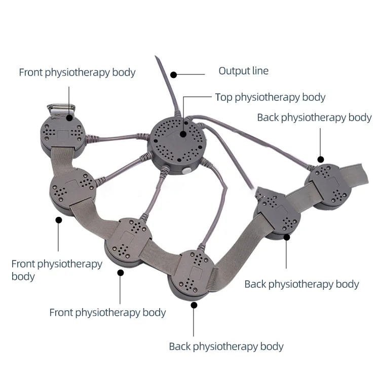 Portable Physiotherapy Medical Rtms Device Transcranial Magnetic Stimulation Physical Therapy Rehabilitation Therapy