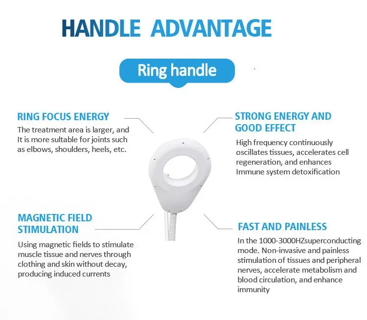 Therapy Device Details
