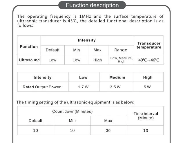 Product Parameter Diagram