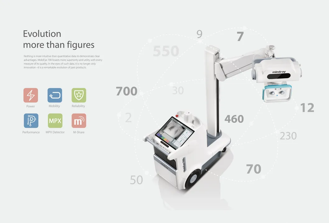 High Resolution Imaging