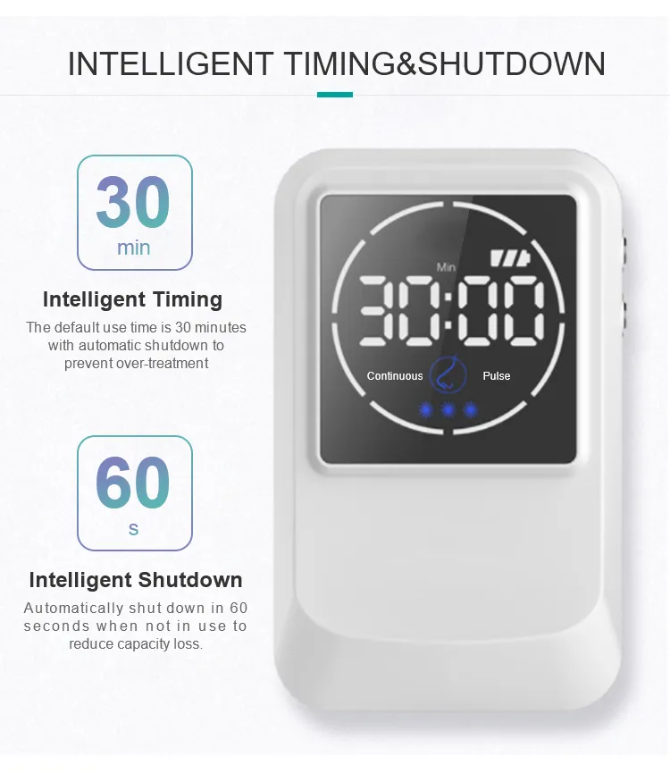 Laser Therapy Detail