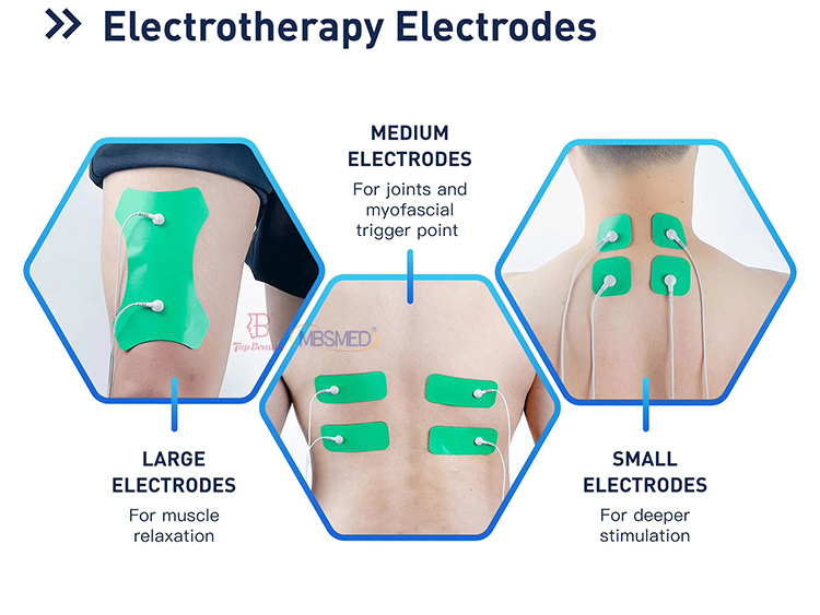Ondas De Choque Fisioterapia Focused Shockwave Ultrasound Therapy Combination Electrotherapy Eswt Machine
