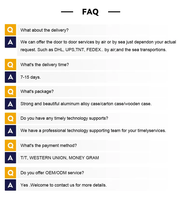 FAQ Reference