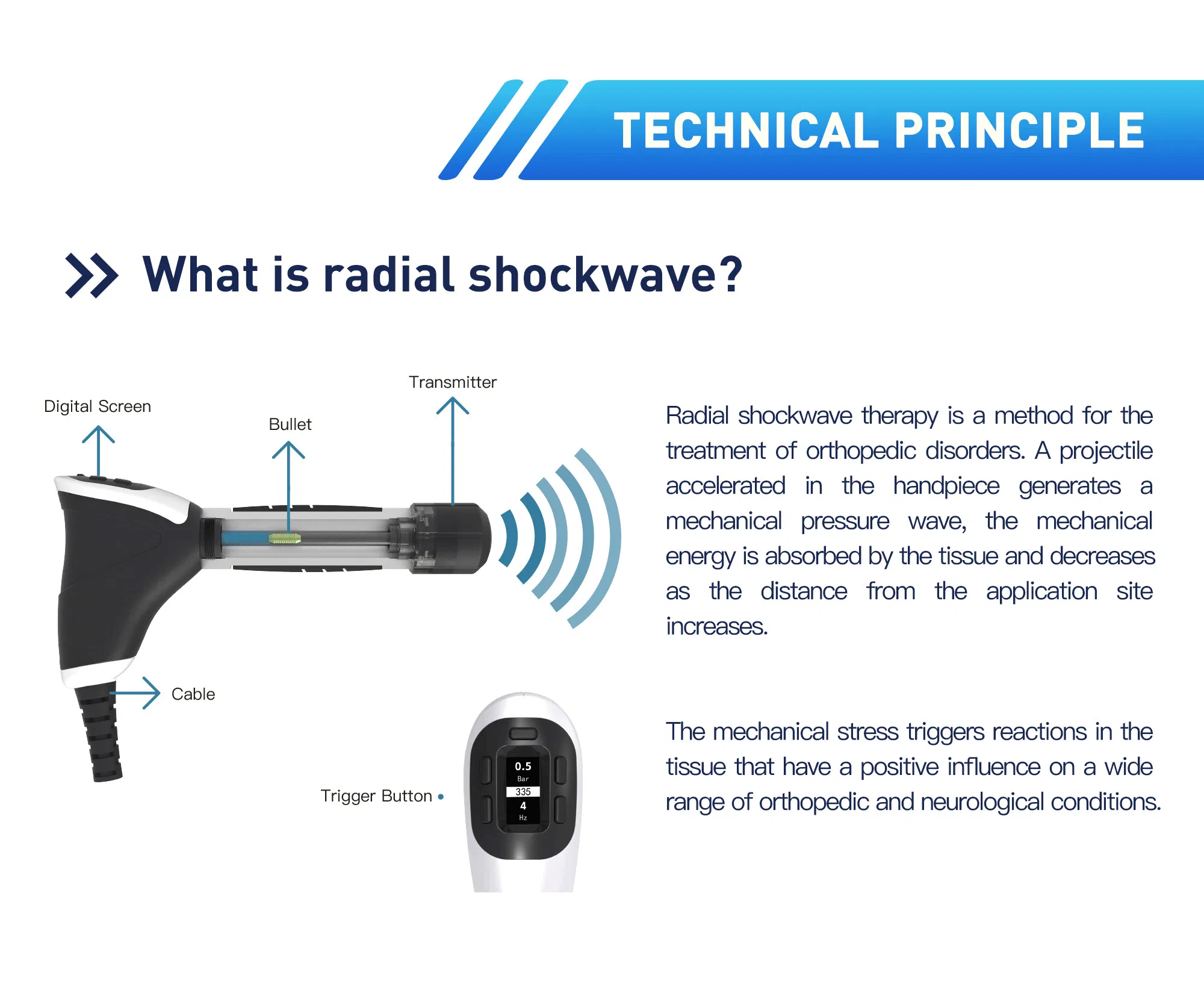 3 in 1 Functions Medical Combination Radial Shockwave Therapy Machine with EMS Electrotherapy and Ultrasound