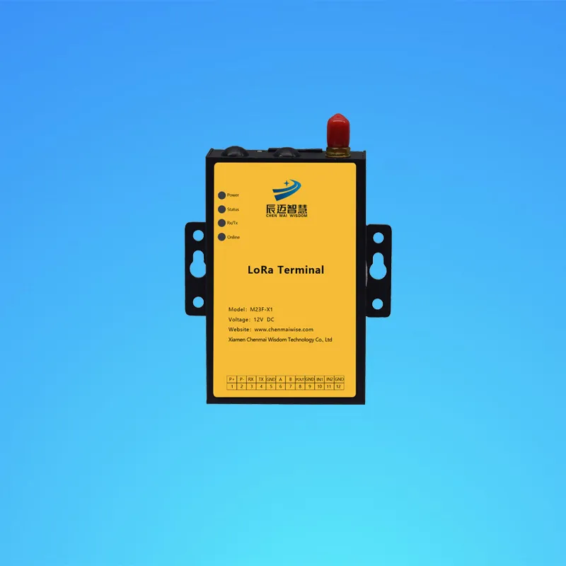 M25F-X7 Interface Diagram