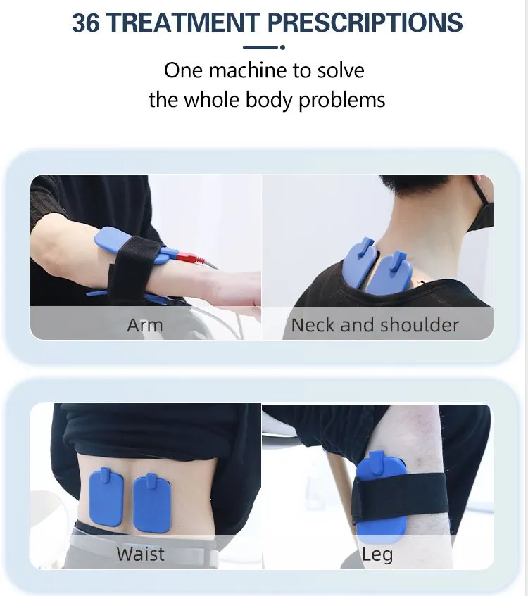 Advantages Illustration