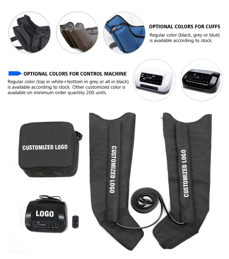 Customized Service Display