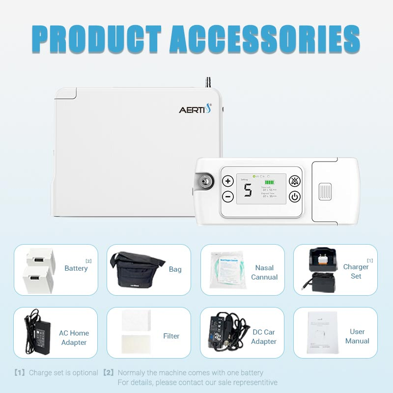 Aerti Elderly Healthcare Oxygen Machine 1L Portable Oxygen Device for Travel