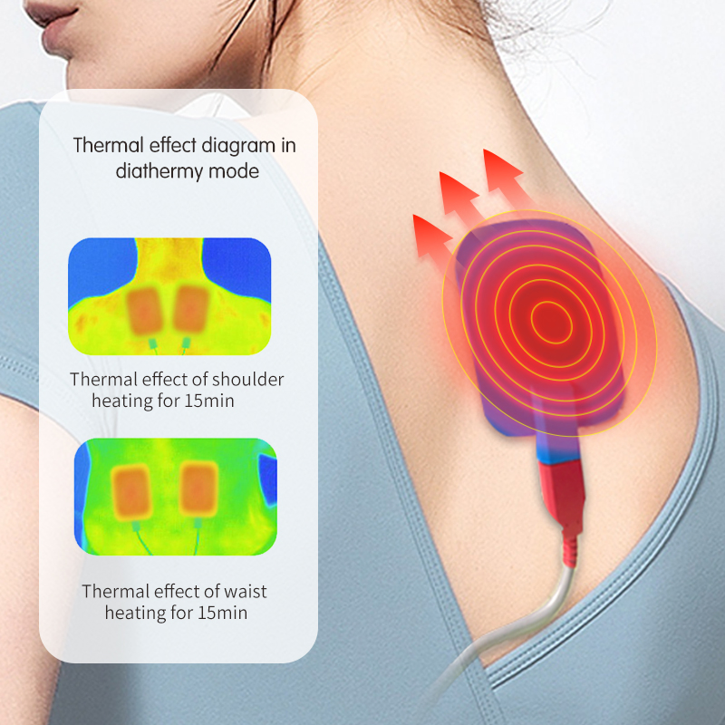 Pain Alleviation and Blood Circulation Enhancement Medium-Frequency Electrotherapy Device