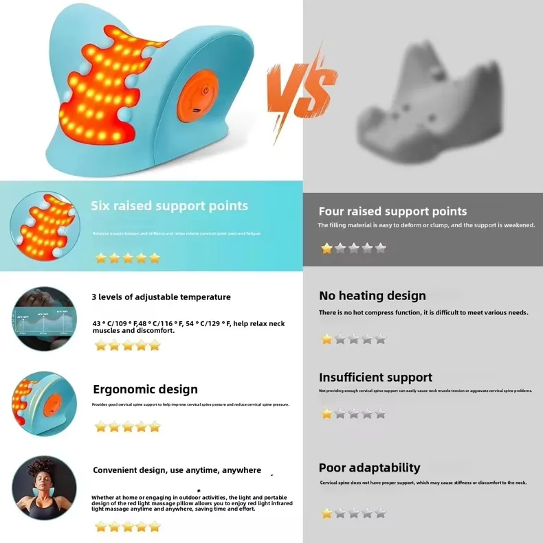 Neck Relaxer Image 7