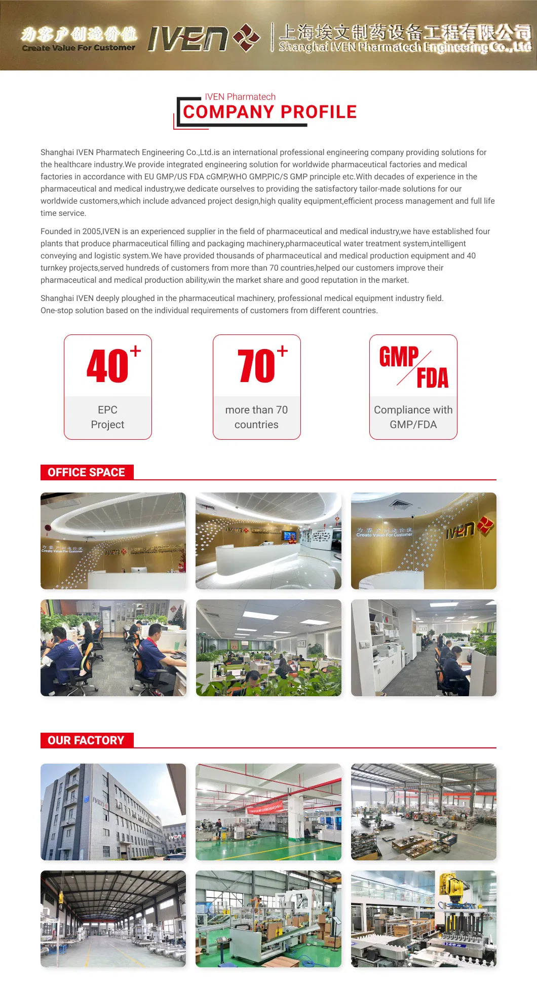 Production Line Overview