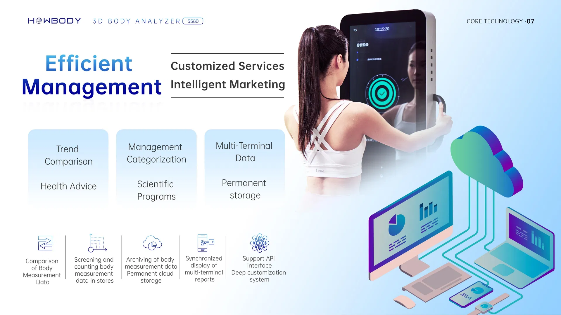 Body Composition Analyzer
