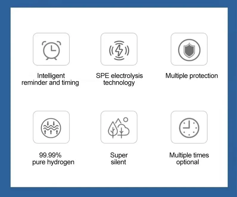 Hydrogen Production Specs
