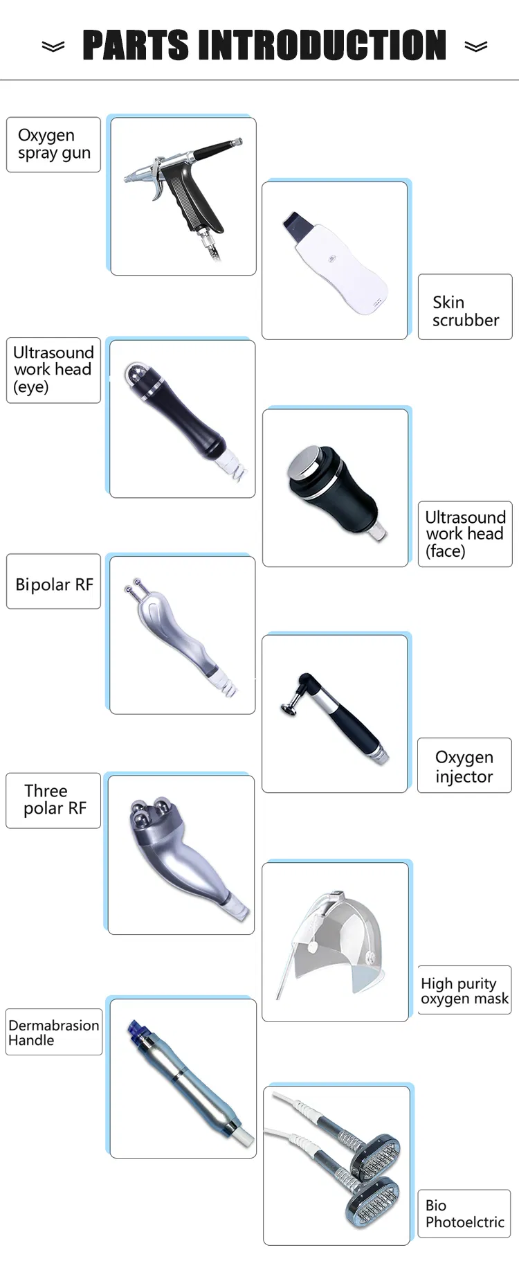 Hydro Dermabrasion Technology