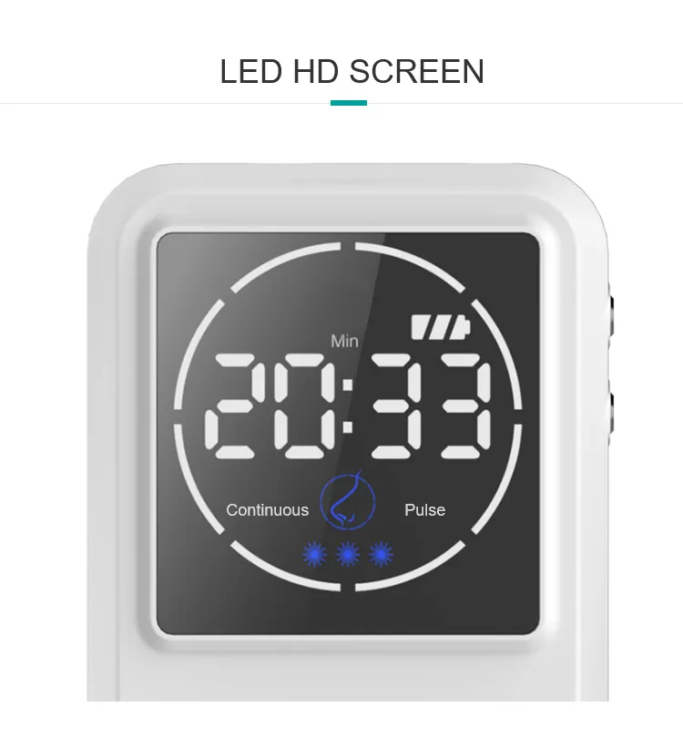 Laser Therapy Detail