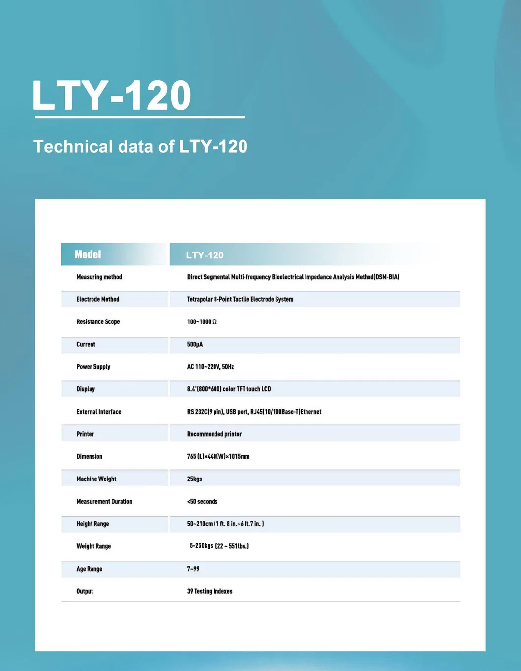 Body Composition Scanner 2