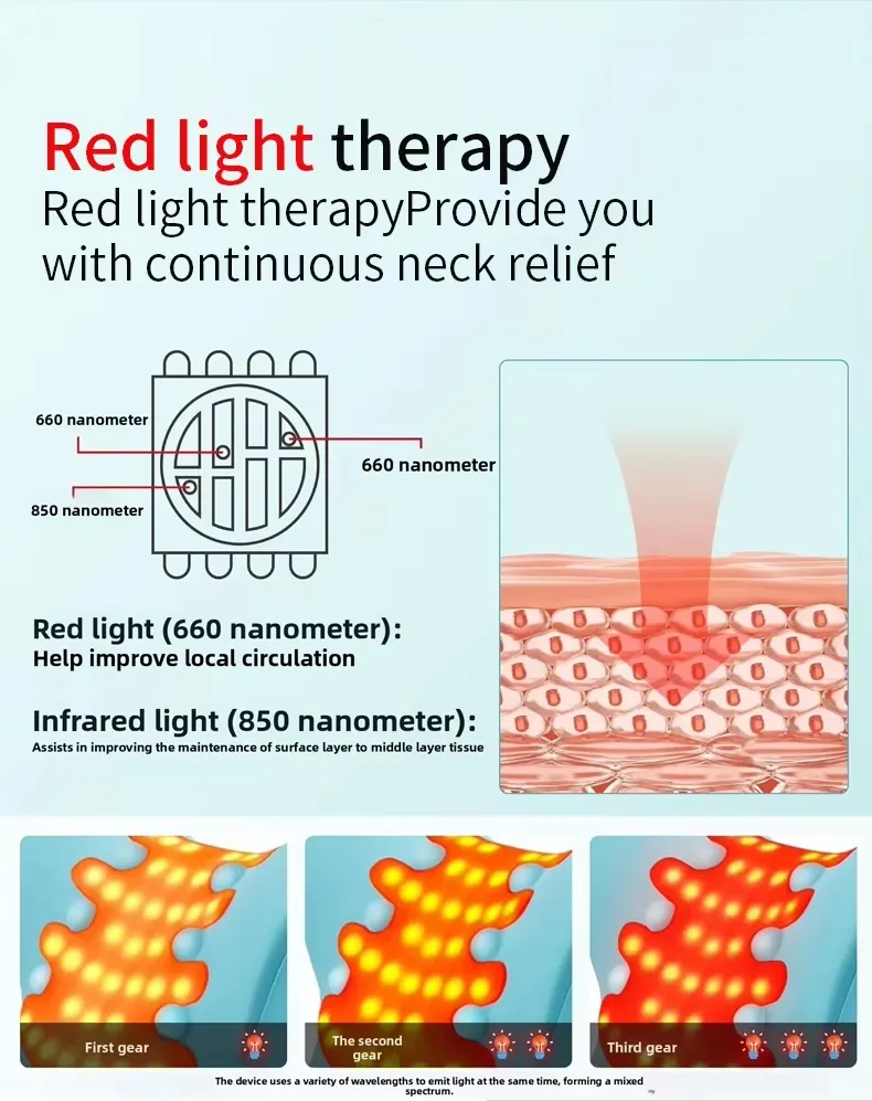 Neck Relaxer Image 6