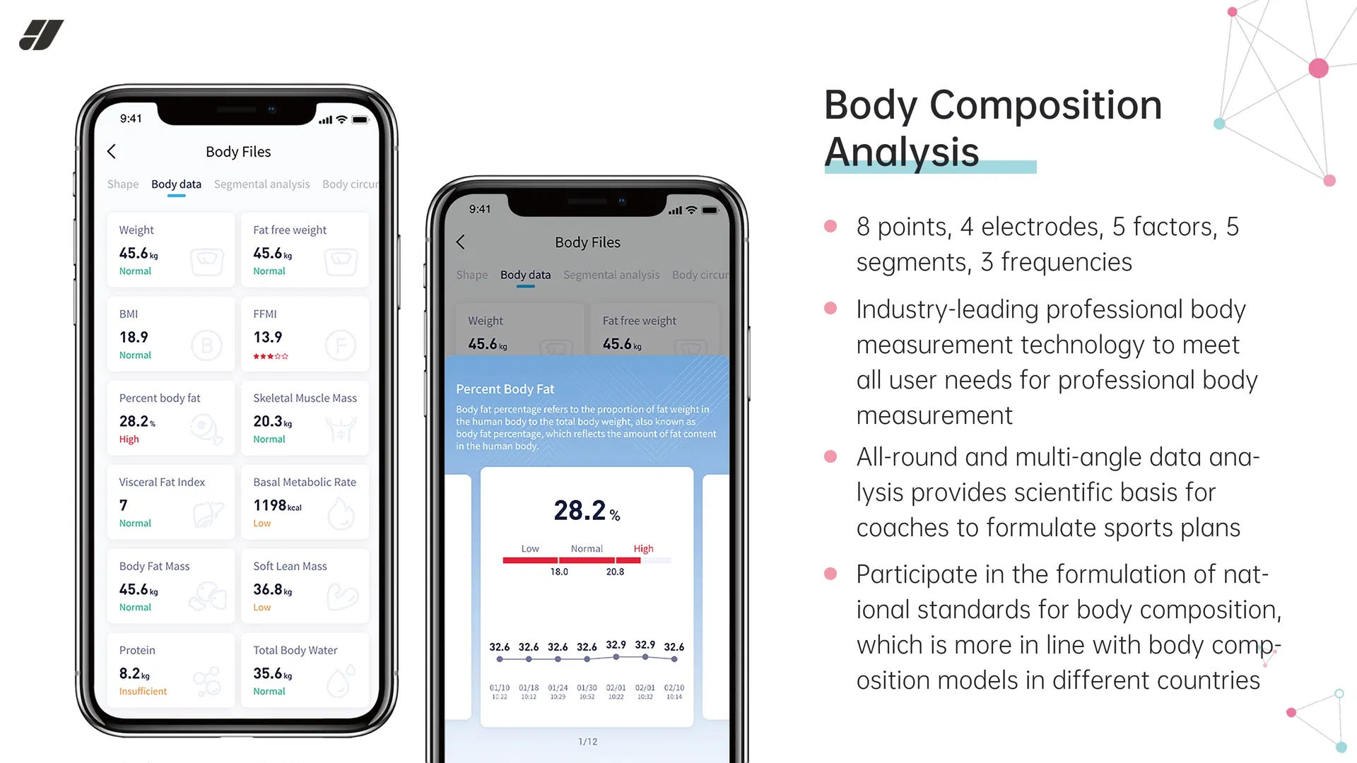 Body Composition Analyzer 9