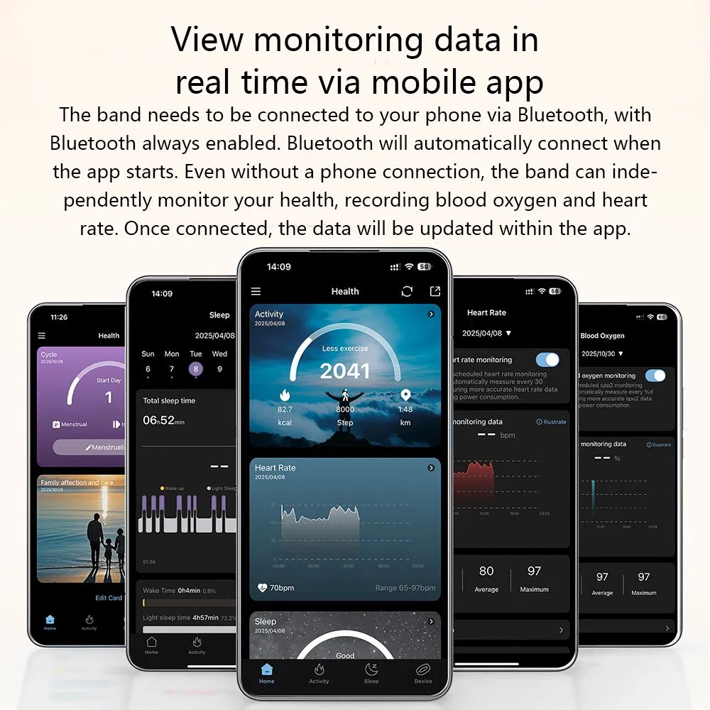 Smart Activity Tracker Heart Rate Blood Oxygen Stress Exercise Sleep Hrv Physiological Cycle Monitoring Family Care APP Controled