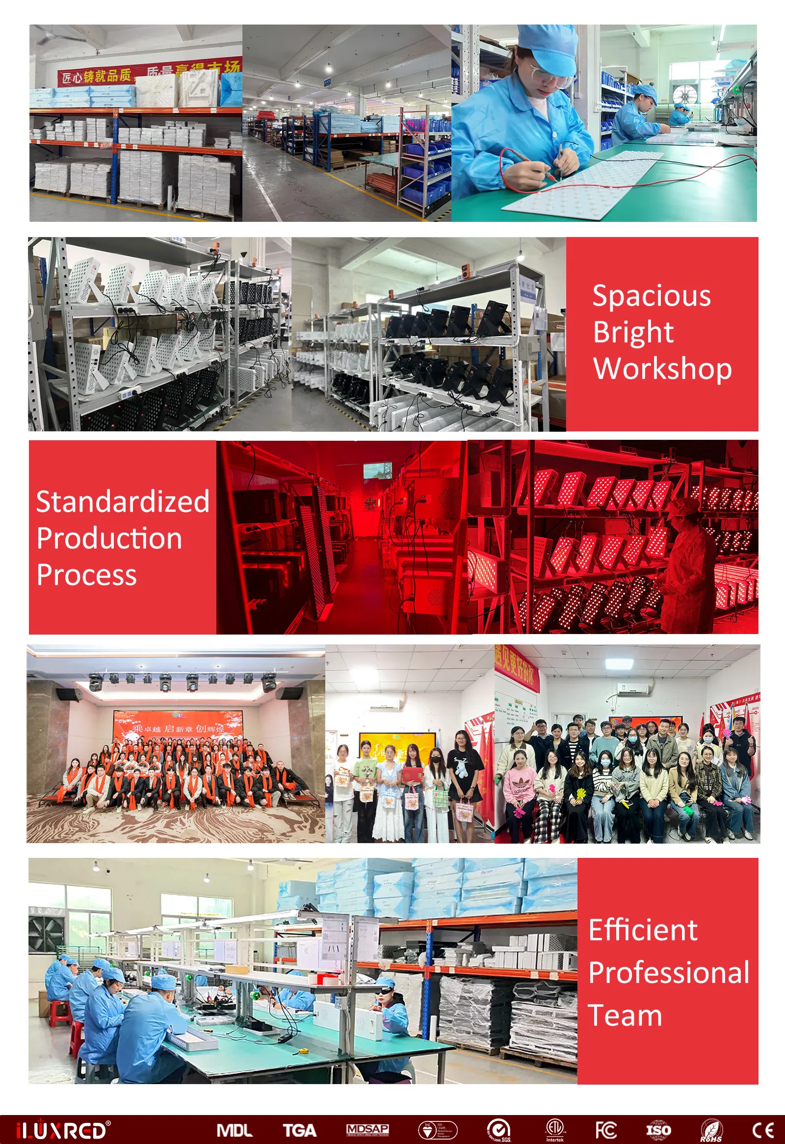 Certification Showcase