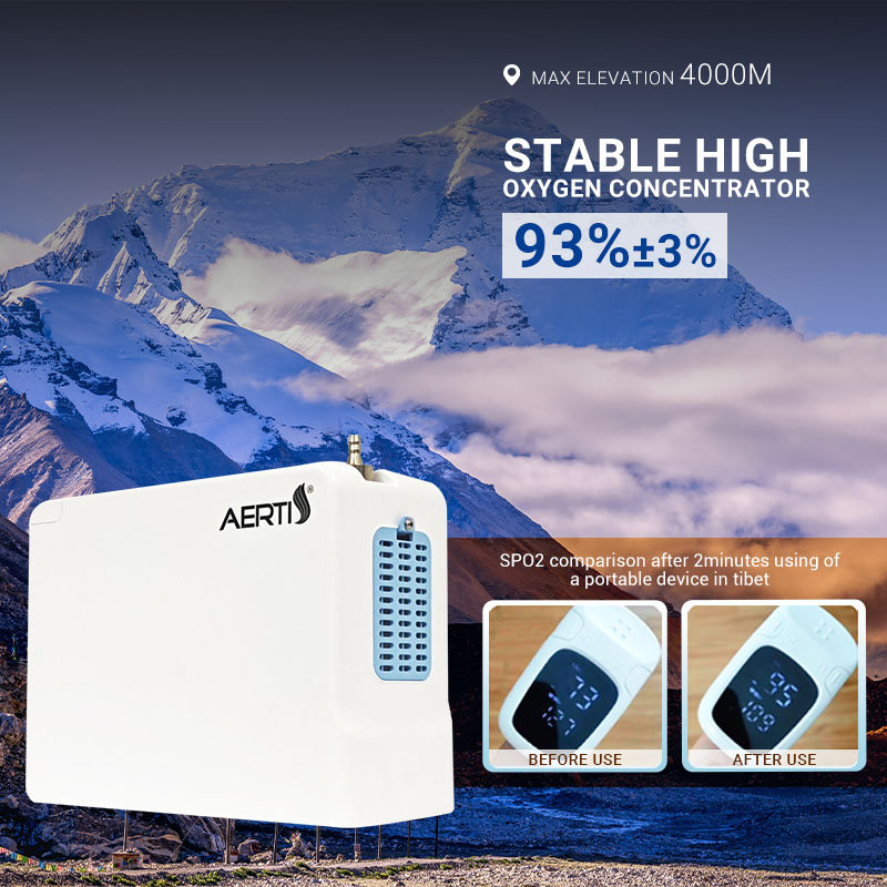 Aerti Pulse Portable Battery Oxygen Concentrator 1L Outdoor Therapy Mini Oxygen Device