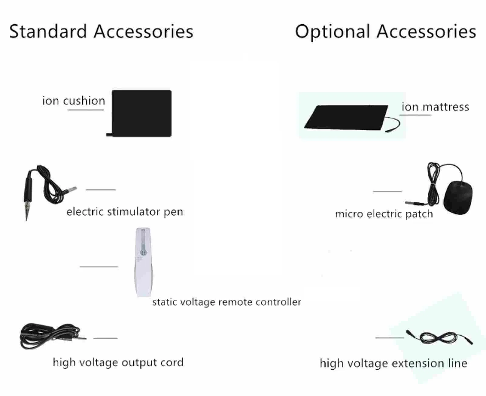 Physical Therapy Equipment High Electric Potential Therapy Machine for Pain Relief Electrotherapy