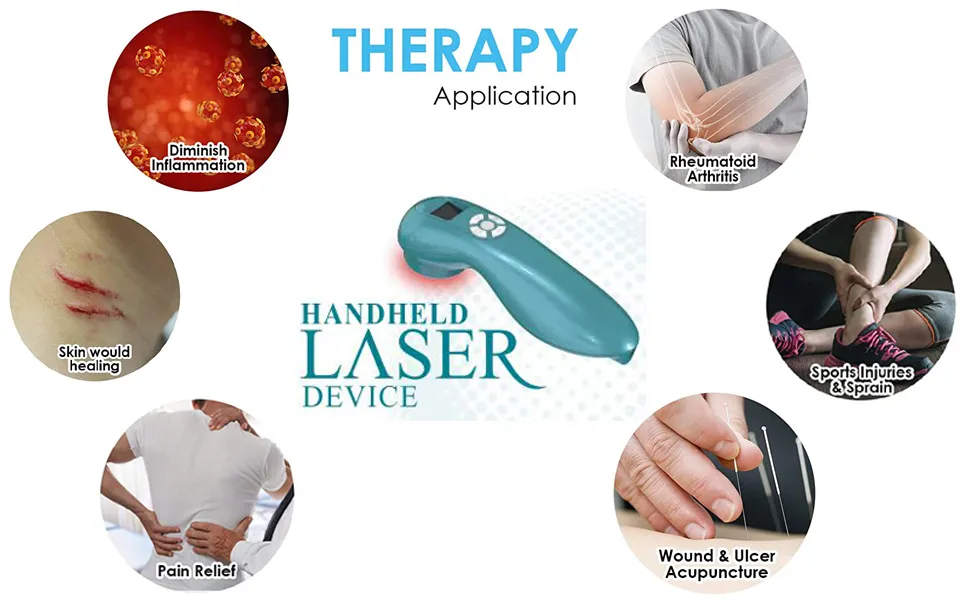 Phototherapy Device Detail 5