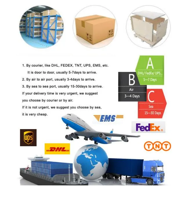 Logistics and Packaging
