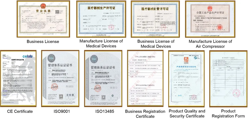 Certificates Display