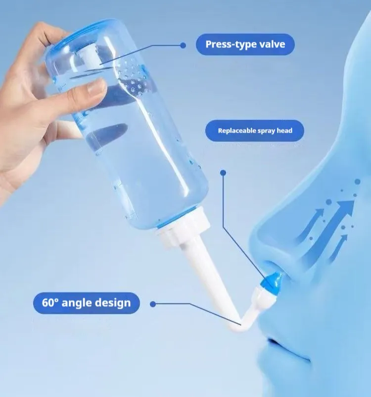 Nasal Irrigator Features