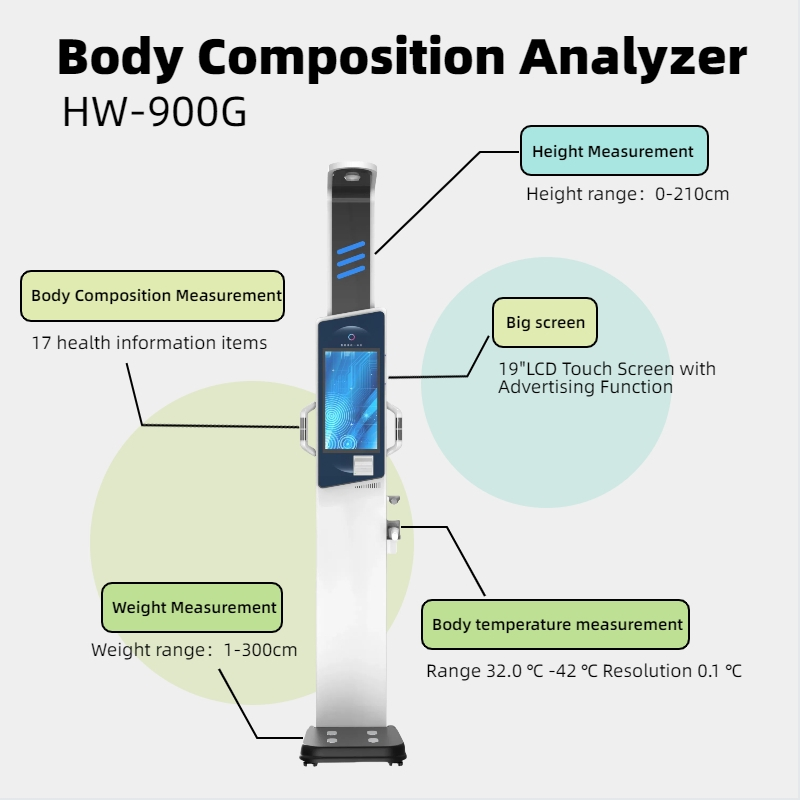 Professional 8 Electrodes Body Composition Analyzer with Height and Weight Measurement