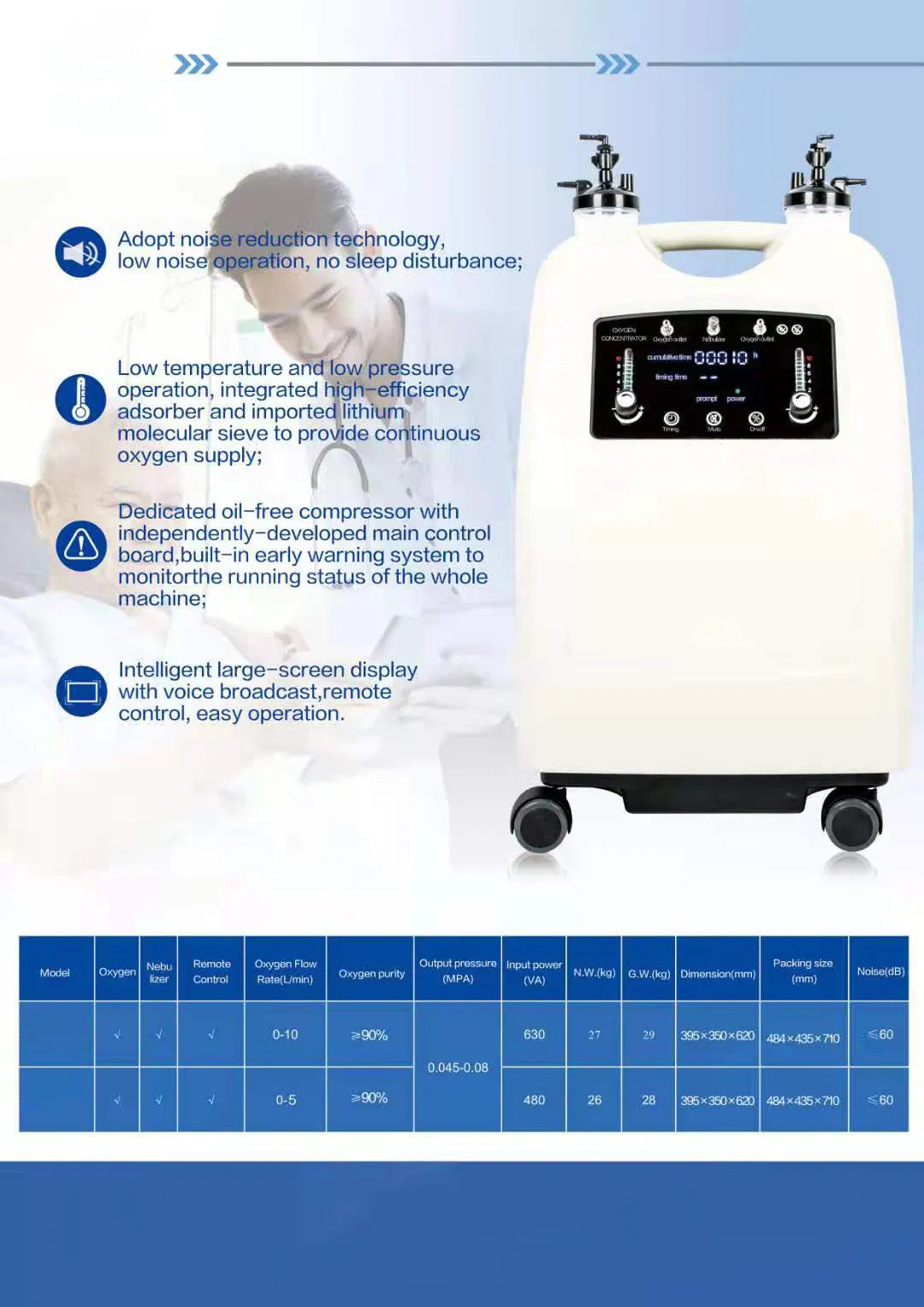My-I059d-a Maya Oxygen Therapy Equipment 10L Portable Oxygen Generator Hospital Equipment for Sale