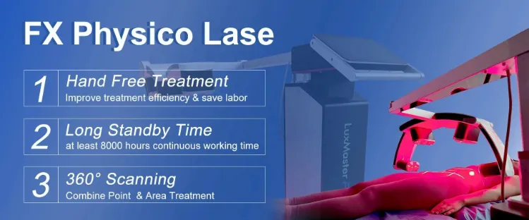 Laser Therapy Details