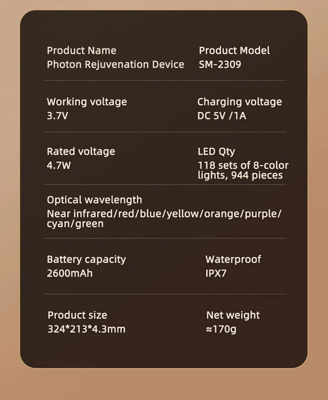 LED Device Detailed View
