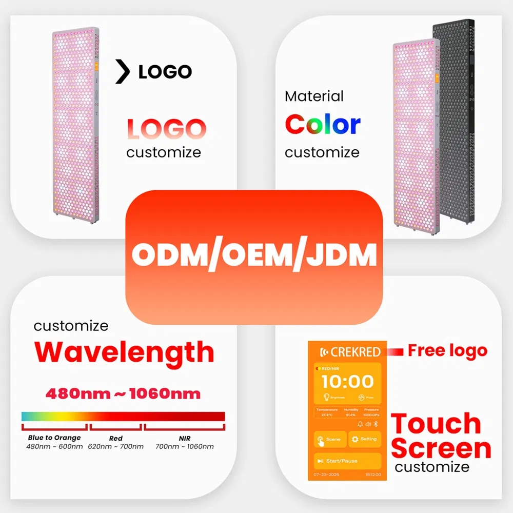 Customized 9 Wavelength Skin Beauty LED Blue Red Light Therapy Panel for Clinic Gym Home, Whole Body Infrared Lamp Healthcare Device PDT Machine Factory
