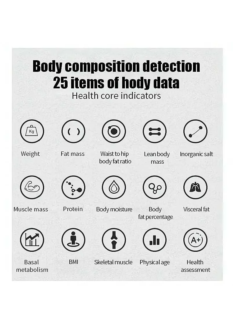Body Analyzer View 3