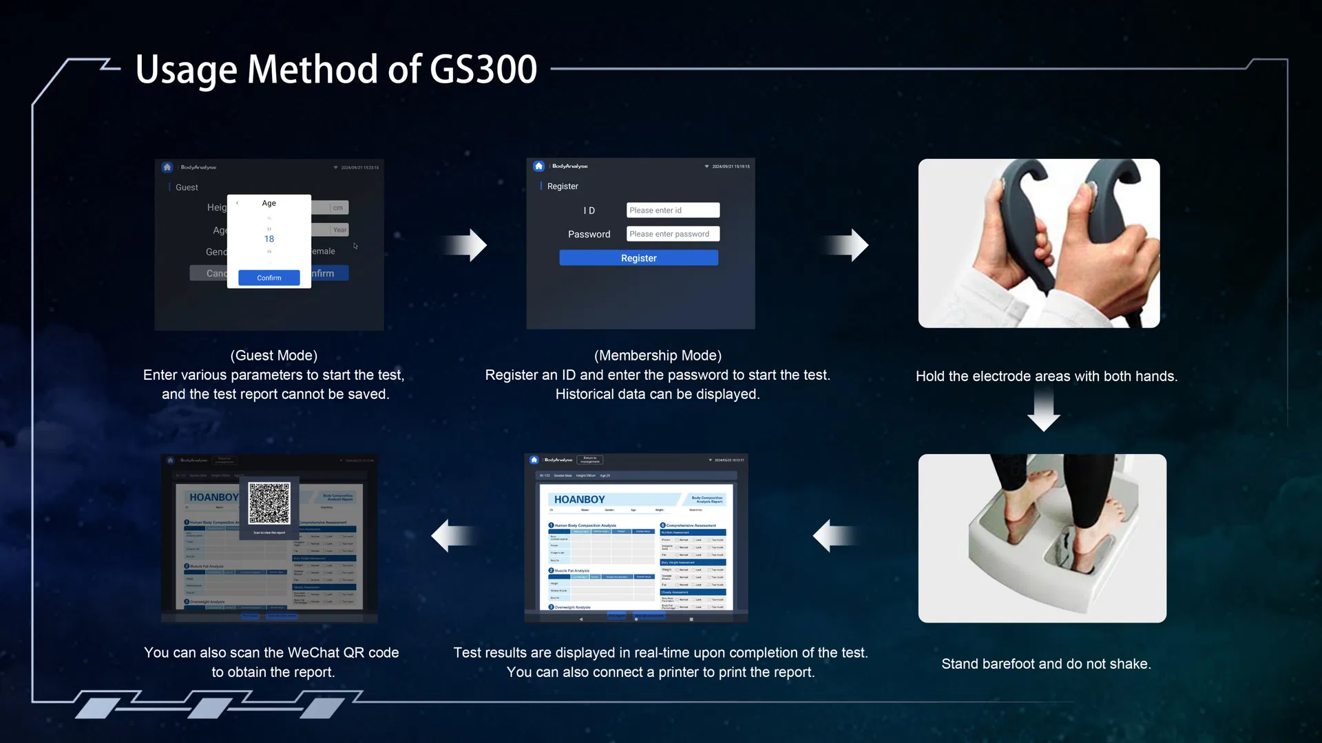 Body Composition Analyzer 6