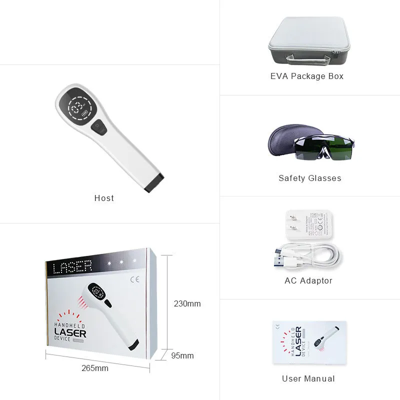 Clinical Application