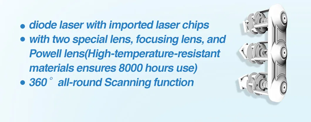 Diode Laser Detail
